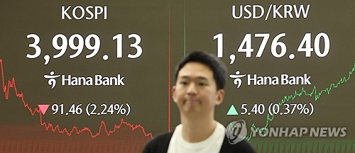 코스피, '4천피' 회복하며 상승 출발…코스닥도 올라