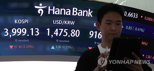 환율, 美 고용·소비지표 둔화에 소폭 하락…1,475.2원