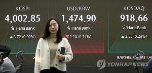 환율, 美 고용·소비지표 둔화에 소폭 하락…1,475.2원