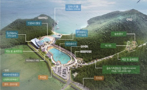 군산 무녀도에 해양레저체험복합단지 내년 6월 개장…명칭 공모