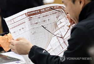 수능서 '사탐 2과목' 보고 자연계 지원 비율 1년새 4배로 늘었다