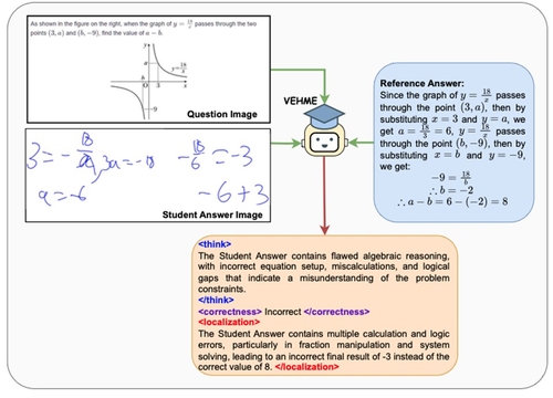악필 수학답안도 '척척' 채점…UNIST·포항공대, AI 모델 개발