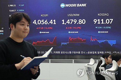 환율 뜀박질에 먹거리 등 '고물가 시름'…기업들도 비상