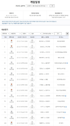 연말 스포츠관전, 프로토 승부식 소액 구매로 건전하게 즐긴다