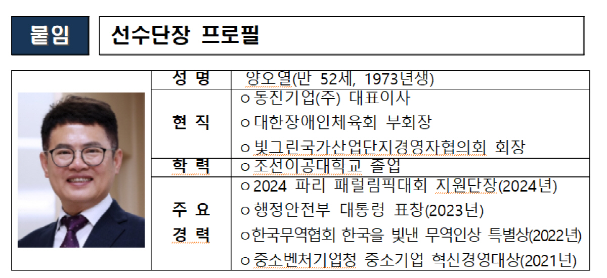 양오열 동진기업 대표,밀라노·코르티나패럴림픽 선수단장 선임[오피셜]