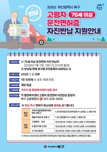 부산 북구, 75세 이상 운전자 면허증 반납하면 10만원 지급