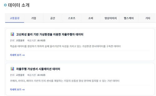 빈 점포·러닝 코스까지 분석…데이터 안심 구역 활용 성과