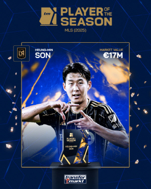 손흥민 인기 미쳤다! 獨 매체 선정 'MLS 올해의 선수 등극'…38골 우승한 메시까지 제쳤다