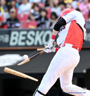 59홈런 과감히 포기, KIA 왜 감감 무소식인가…외국인 타자 잭팟 터져야 산다