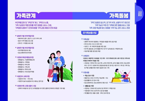 군산시 가족센터 개관…가족·다문화·돌봄 복합지원