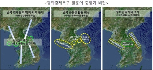 '접경지' 평화경제특구 26∼30년 4개 내외 지정
