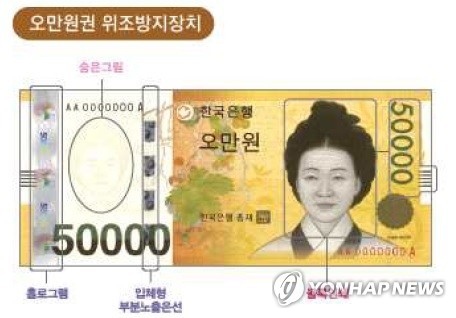 한은, 거액 화폐 위조범 검거한 충남경찰청에 총재 포상