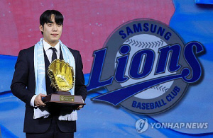 'FA보다 주목받는' 원태인·노시환, 초대형 다년 계약 가능성↑