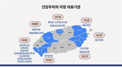 '제주형 건강주치의' 시행 두달…도민 3천565명이 주치의 지정