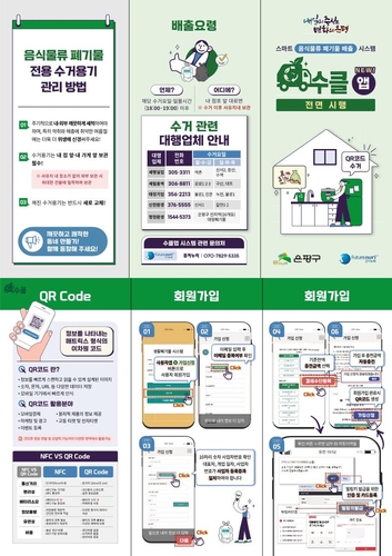 은평구, QR방식 소형음식점 음식물폐기물 수거시스템 도입