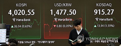코스피, 기관 순매수에 4,020대 상승 마감…코스닥도 1.55%↑(종합)