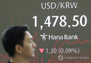 고점 찍고 재료 소화한 국고채 향방 주목…외인 선물 '팔자'