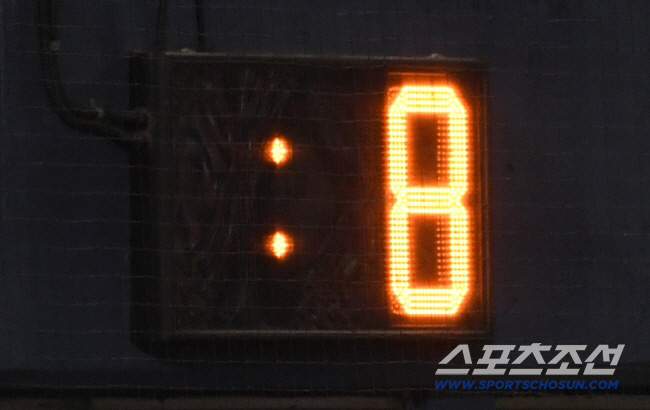 KBO 피치클락은 왜 유명무실 제도로 전락했나...지금 이대로면, 2초 …