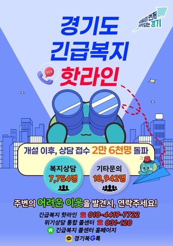경기도 긴급복지 핫라인, 상담 접수 2만 6천 명 돌파