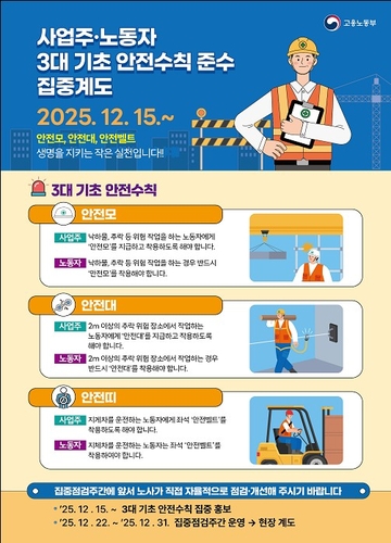 [게시판] 노동부 '3대 기초안전수칙 준수 집중점검주간' 운영