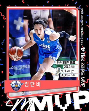 여자농구 우리은행 김단비, 2라운드 MVP 수상…17번째 영예