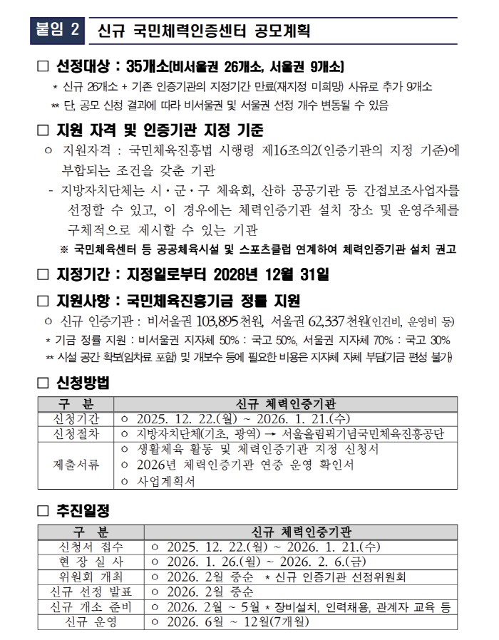 국민건강 책임지는 '국민체력100' 내년 101개소까지 확대...내달21일까지 공모[오피셜]