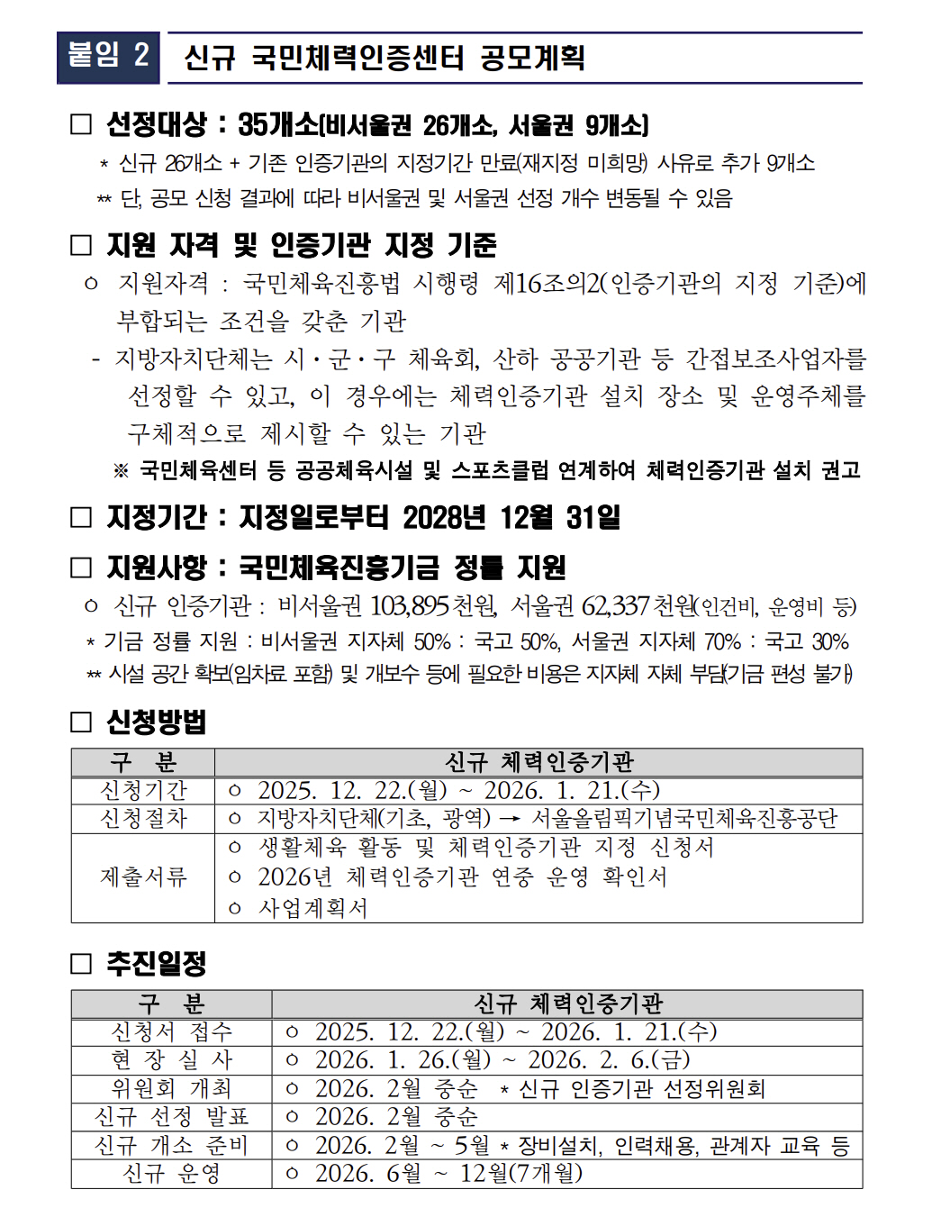 국민건강 책임지는 '국민체력100' 내년 101개소까지 확대...내달21…