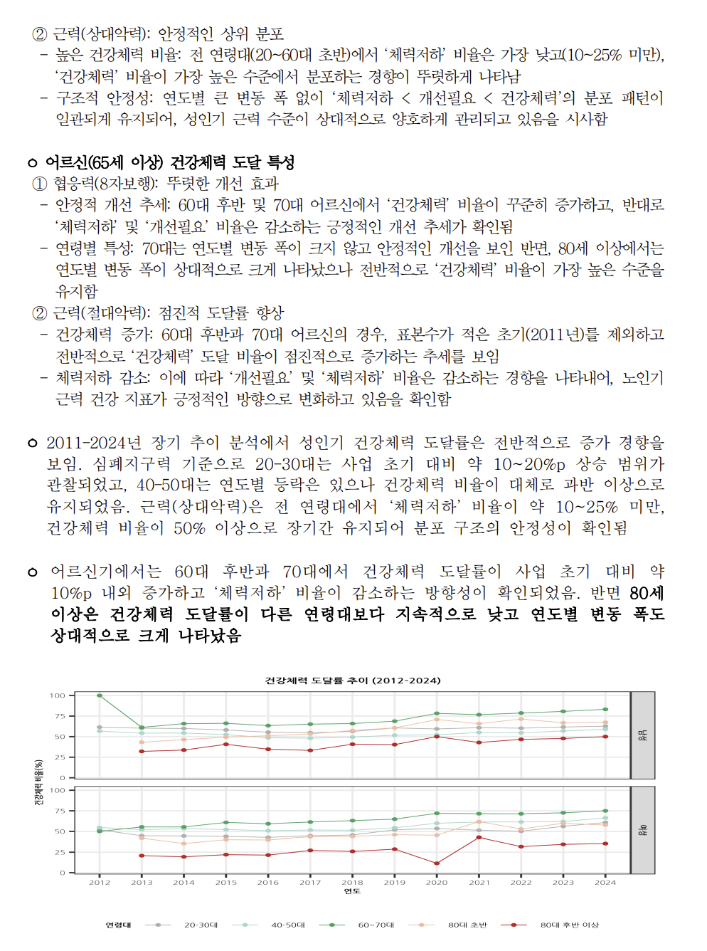 국민건강 책임지는 '국민체력100' 내년 101개소까지 확대...내달21…