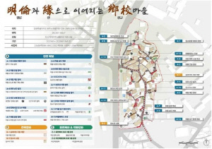 원주시, 명륜1동 '새뜰마을사업' 마스터플랜 확정
