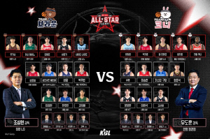 각 팀 감독도 코치로 합류…프로농구 올스타전 명단 확정