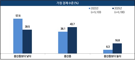 [문화체육관광부 제공. 재판매 및 DB 금지]