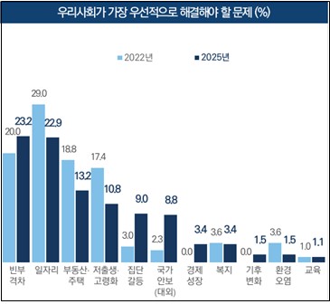 [문화체육관광부 제공. 재판매 및 DB 금지]
