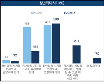 [문화체육관광부 제공. 재판매 및 DB 금지]