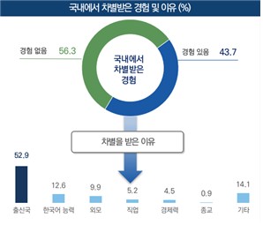 [문화체육관광부 제공. 재판매 및 DB 금지]