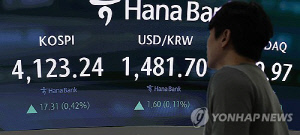 코스피, 4,110대 강보합 마감…코스닥은 하락