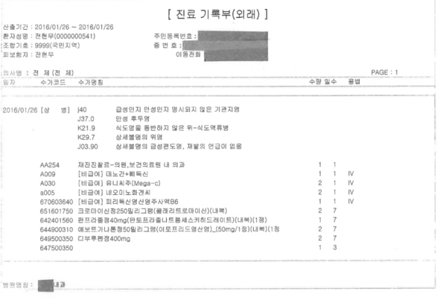 의혹받던 전현무, '증거'로 뒤집었다…진료기록부 공개에 '여론 급반전'