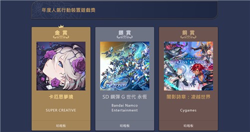 스마일게이트 '카오스 제로 나이트메어' 대만 시상식서 수상