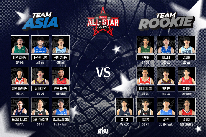'팀 아시아 VS 팀 루키' 2025~2026 LG전자 프로농구 올스타전, 전야제부터 후끈 달아오른다