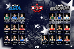 '팀 아시아 VS 팀 루키' 2025~2026 LG전자 프로농구 올스타전, 전야제부터 후끈 달아오른다