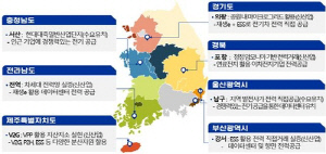 경북·울산·충남, 에너지 '지산지소' 분산 특구 추가 지정