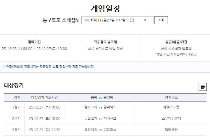 '100만 배 넘는 고배당 적중 발생'...농구토토 스페셜N 136회차적…