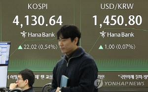 환율, 1,450원대 초반으로 소폭 상승…당국 개입 여파 지속 주목