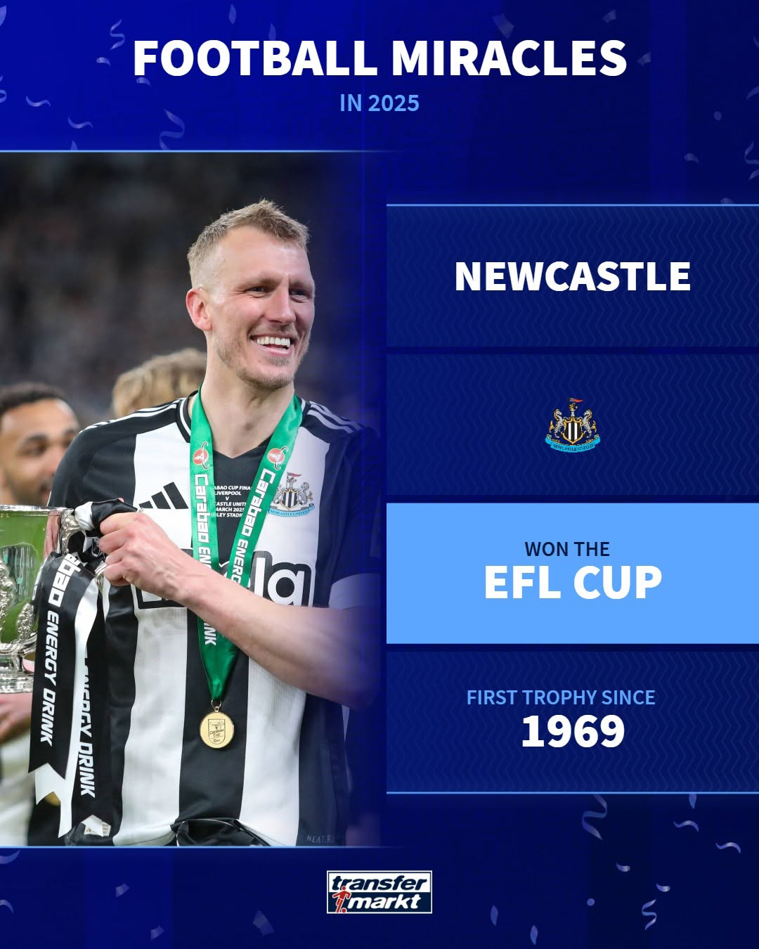 [공식발표]토트넘 아닌 손흥민의 우승! '선수로서는 유일'…2025년 전…