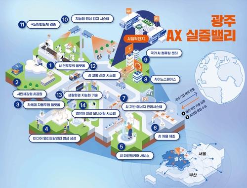 [2026 광주전남] ① 일상에 녹아든 AI…실증도시 광주