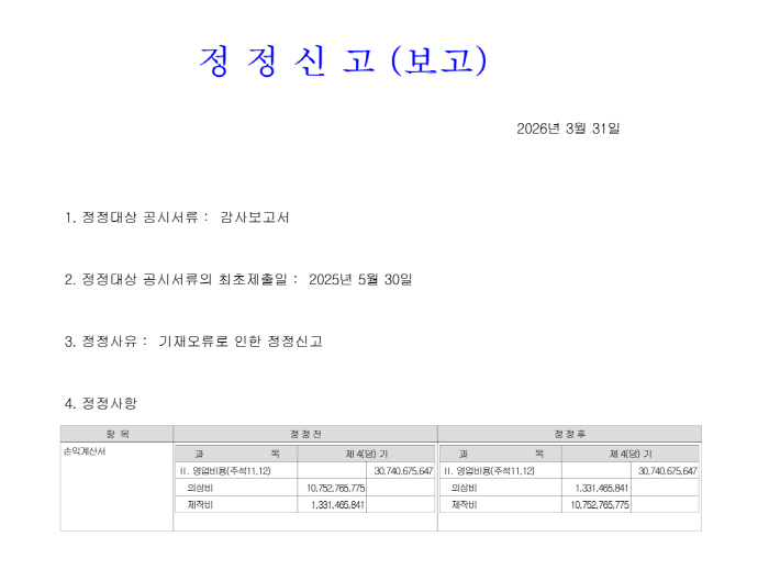 [공식] 원헌드레드 측 "의상비 과다 지출? 기재 오류, 720억 선수금…