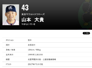 '충격' 평균자책점 1.42 좌완 1년만에 방출 → 제안 0, 끝내 현역 은퇴라니