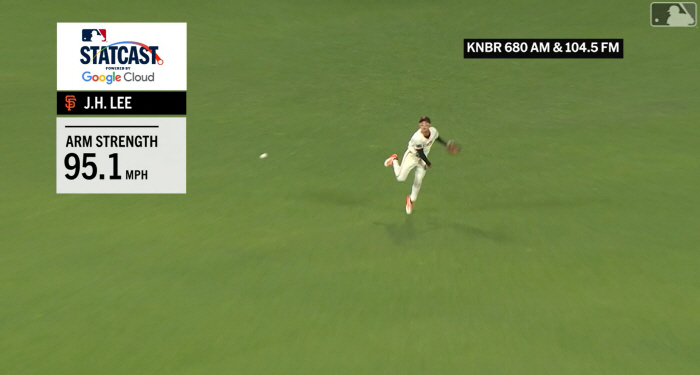 이정후가 153km 쾅쾅! 5위 이정후, 3위 이정후, 2위도 이정후 → TOP5 이정후 지분 60% 도대체 뭐길래