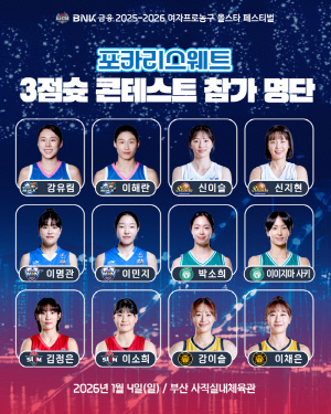 여자 프로농구 올스타전, 3점슛 콘테스트와 스킬 챌린지 누가 참가하나?