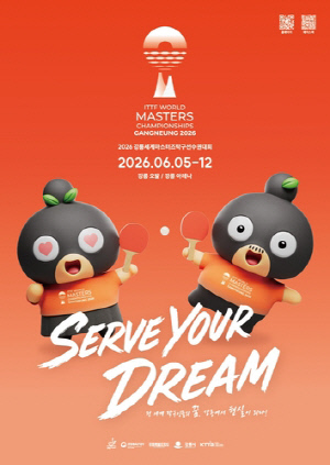 강릉세계마스터즈탁구선수권대회, 국제경기대회 지원 선정