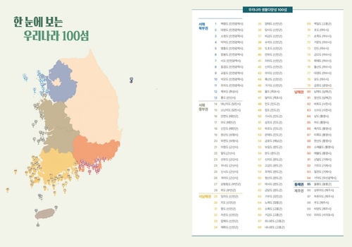 호남권생물자원관, 5년간 100개 섬에서 1만4천여 종 분석